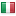 perfectbux.net server is located in Italy
